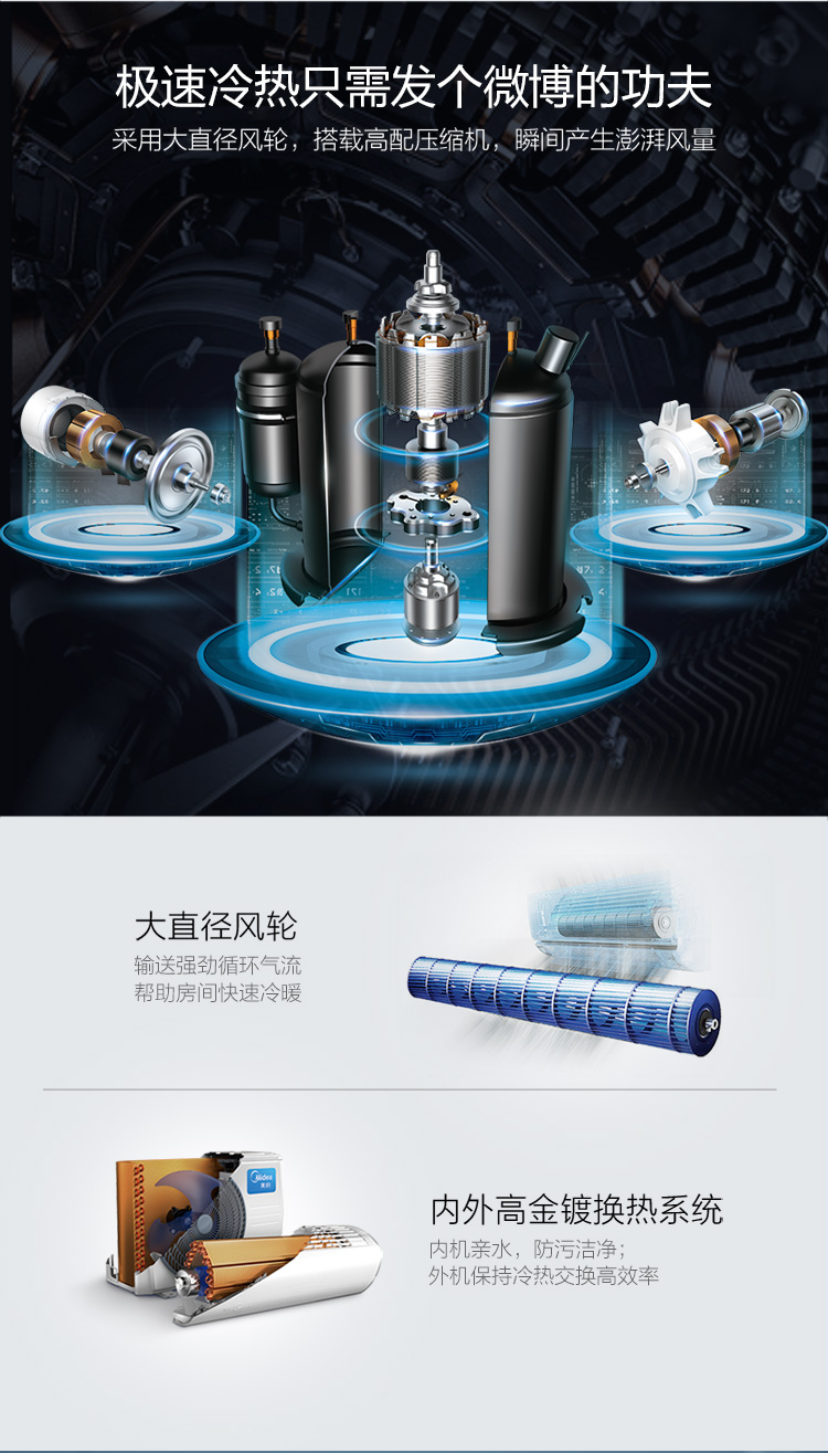 美的(Midea)1.5匹 变频 冷暖 省电星 壁挂式空调