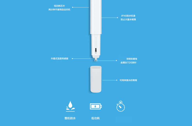 小米TDS检测笔(白色)