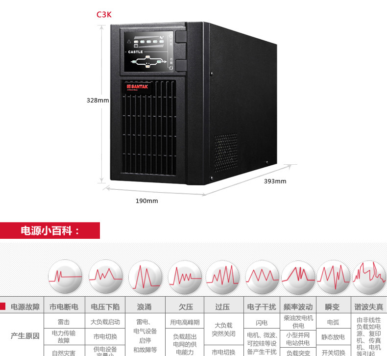 UPS行业全国排名前五的都有哪几个？今天我们就来盘点一下
