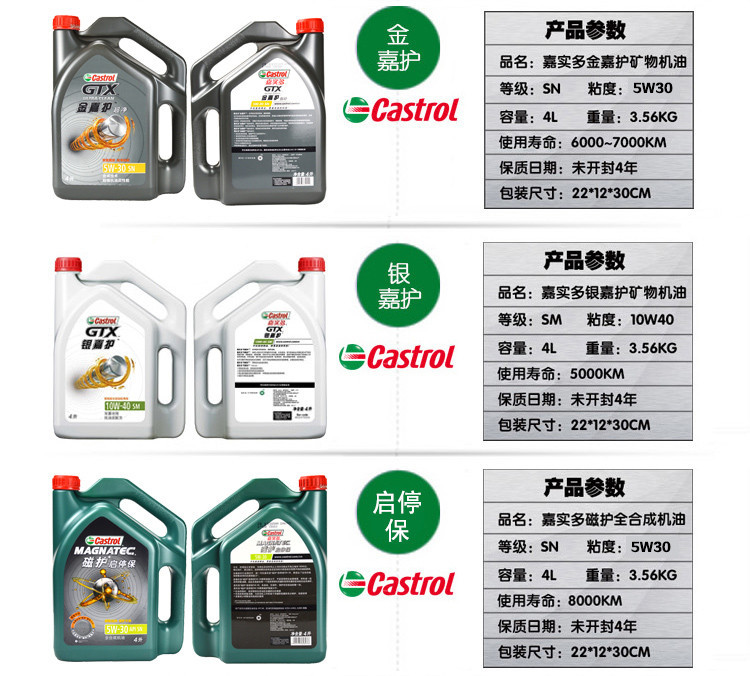 嘉实多(castrol)极护0w-40 全合成汽车机油 钛流体技术 sn级 4l 1l