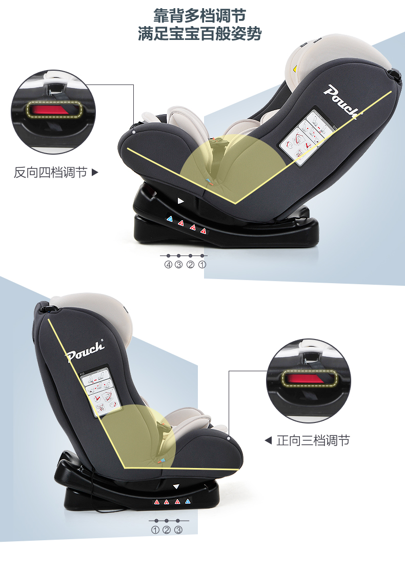 Pouch婴儿安全座椅0-4岁新生儿宝宝便携式儿童安全座椅Q18汽车用 黑色