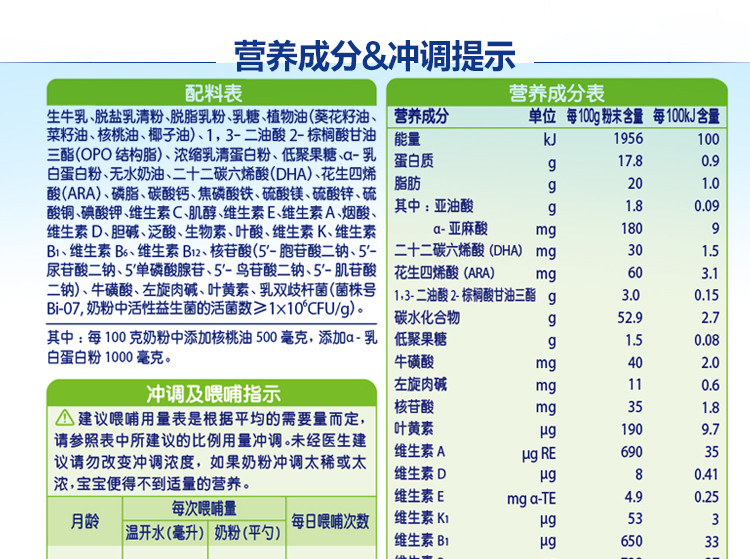 飞鹤星飞帆星阶优护3段幼儿配方奶粉听装900g6听装