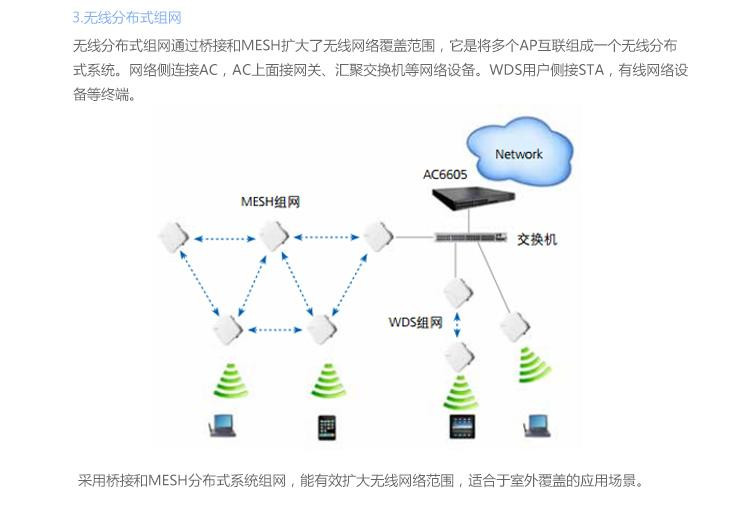 华为(huawei)ac6605-26-pwr-32ap 无线ac控制器内含32