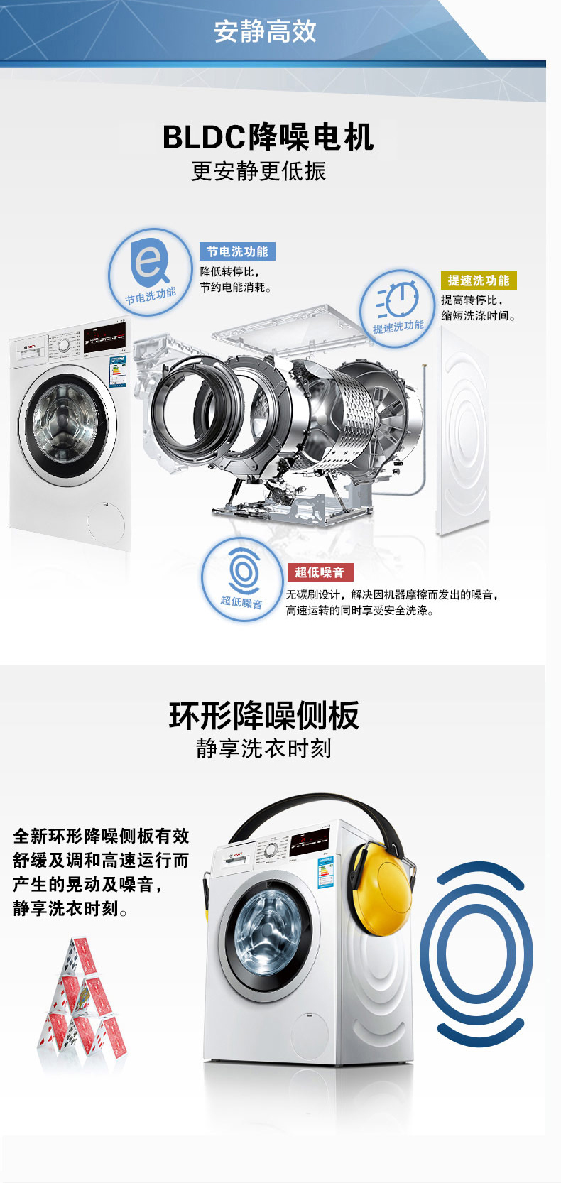 博世洗衣机 xqg90-wap242609w