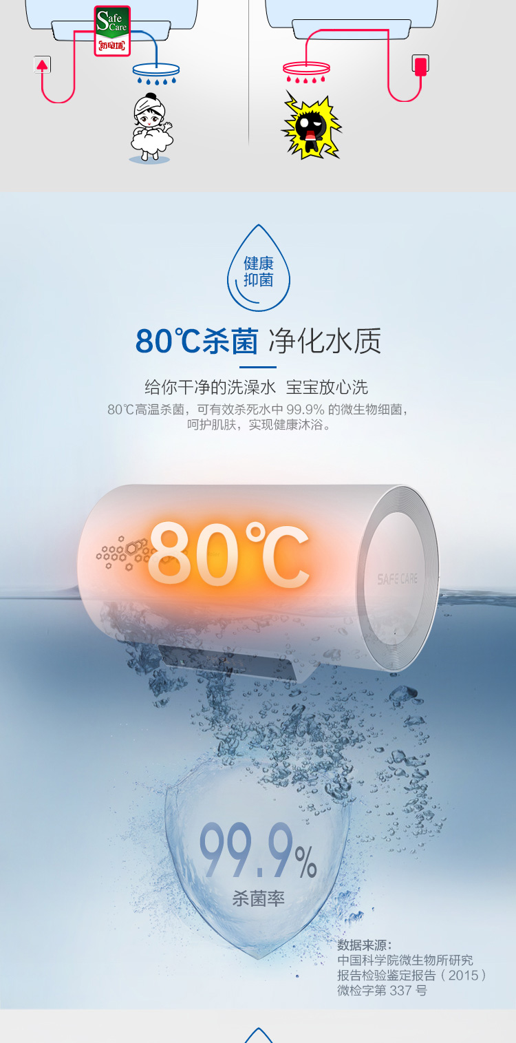 【苏宁专供】海尔电热水器ES60H-N3
