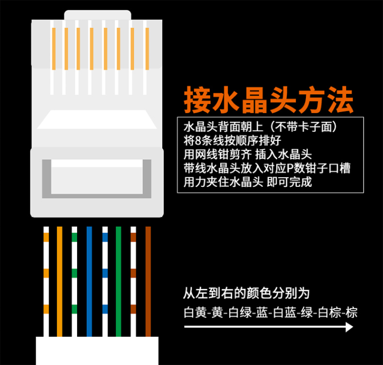 华丰巨箭(huafeng big arrow)"6"三用网络压线钳 网线钳水晶头压接钳