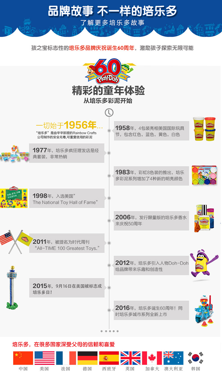 【苏宁自营】孩之宝培乐多城市系列趣味超市套装 B9415