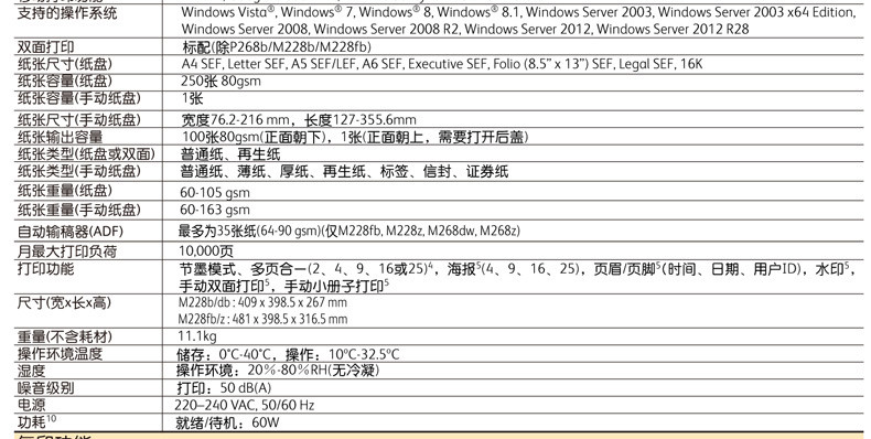 富士施乐（Fuji Xerox）DocuPrint M228z 黑白激光多功能一体机（打印 复印 扫描 传真 双面）