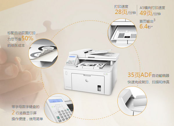 惠普HP LASERJET PRO MFP M227FDN 黑白激光一体机