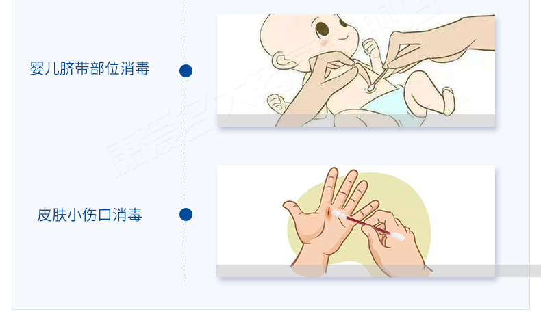 棉棒棉签棉球家用医用一次性皮肤伤口防感染碘酒碘伏消毒灭菌【价格