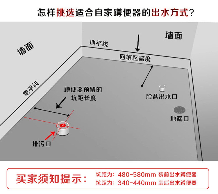 泓派卫浴蹲便器水箱整套蹲便池套装防臭蹲坑