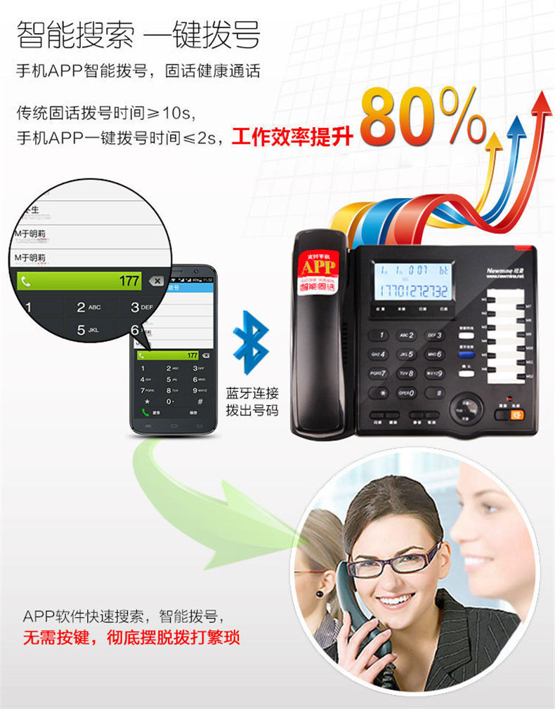 纽曼 HL2007TSD-658(R) /558(R)商务办公座机 家用蓝牙智能固话电话机