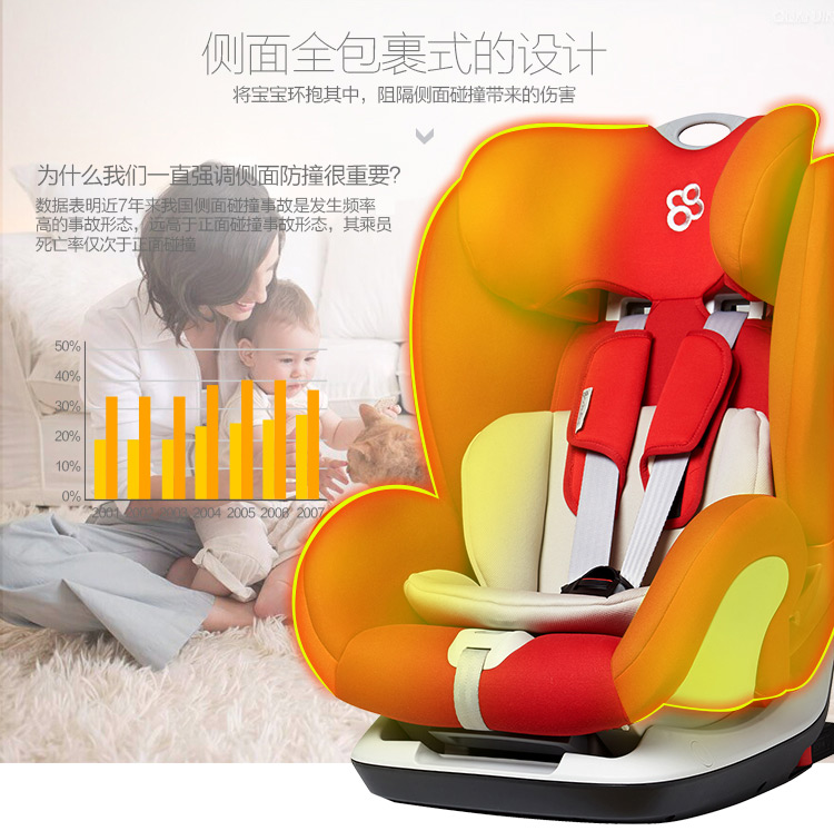 Babyfirs V505A铠甲舰尊享版汽车儿童安全座椅I，II，III组/适合9-36kg（约9月-12岁） 深海蓝
