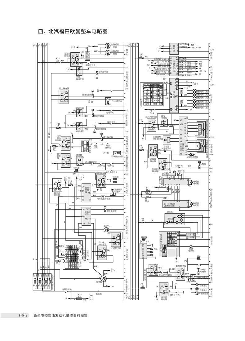 玉柴,潍柴,斗山,五十铃,日产,日野等柴油发动机电控系统维修电路图