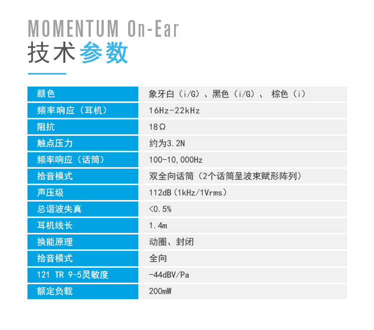 森海塞尔（Sennheiser） MOMENTUM On-Ear G 小馒头2代 头戴式贴耳高保真立体声耳机 安卓版 黑