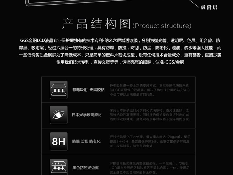 【GGS旗舰店】GGS金钢四代 索尼 A7II A7R2