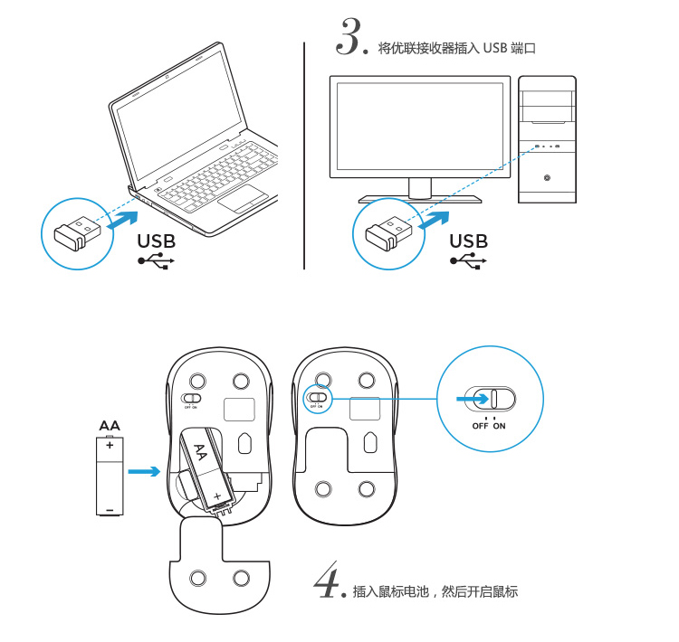 罗技（Logitech）M235无线鼠标 黑色(910-002692)