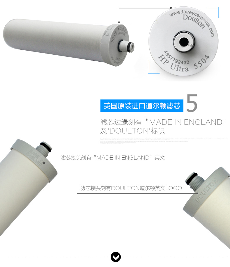 【官方旗舰店放心购】英国道尔顿M15复合滤芯