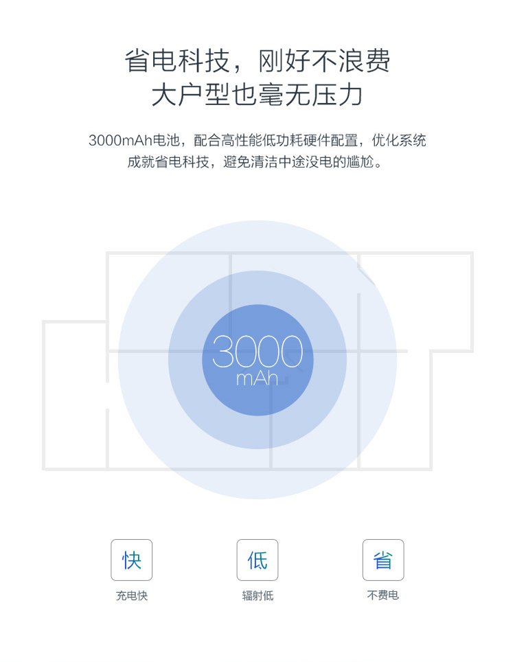 科沃斯（Ecovacs）地宝智能吸尘器 DE33 BA（睿黑灰）