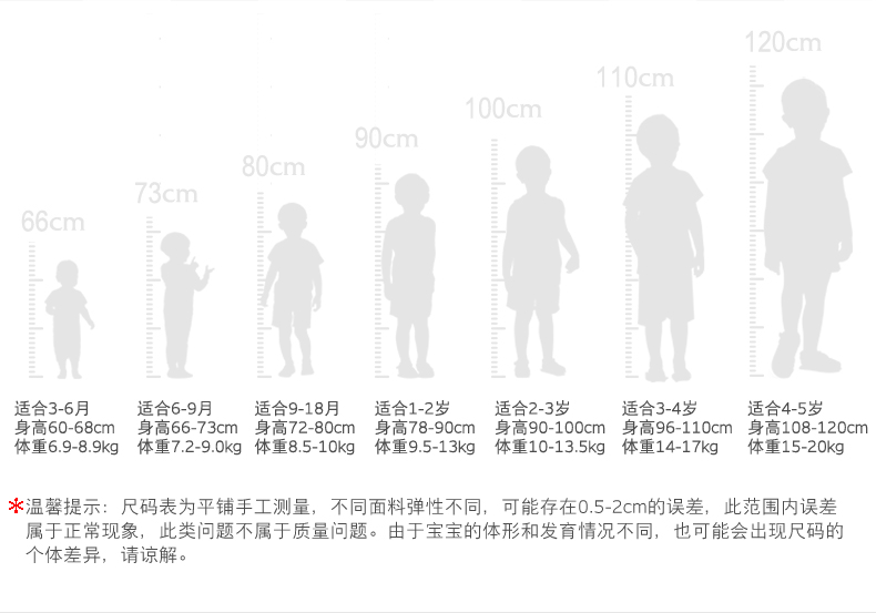 ［苏宁自营］英氏女童羽绒服中长款儿童轻薄羽绒服外套90%白鸭绒163514 90cm 红色