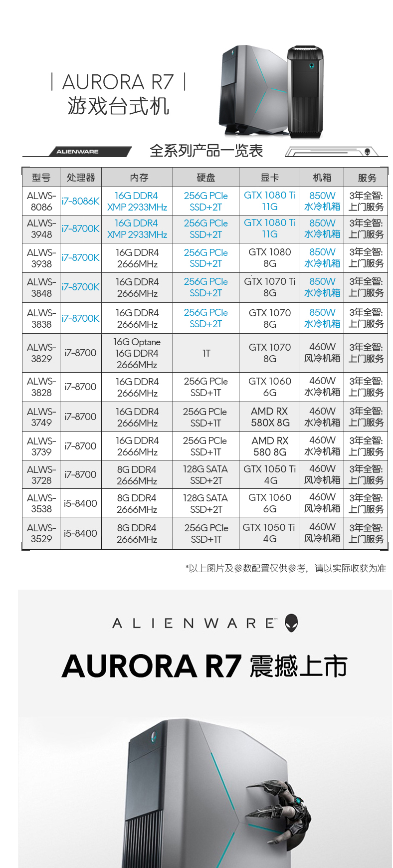 戴尔(dell)外星人 r7 alws-3848 游戏台式电脑主机 i7