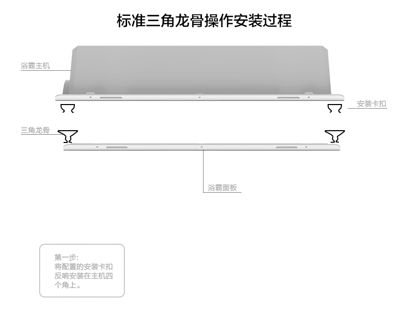 四季沐歌 集成吊顶多功能暖风浴室机智能风暖浴霸卫生间取暖器M-YF3001（普通）