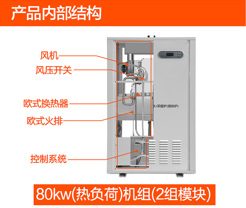 圣都阳光40KW商用燃气热水供暖锅炉节能模块
