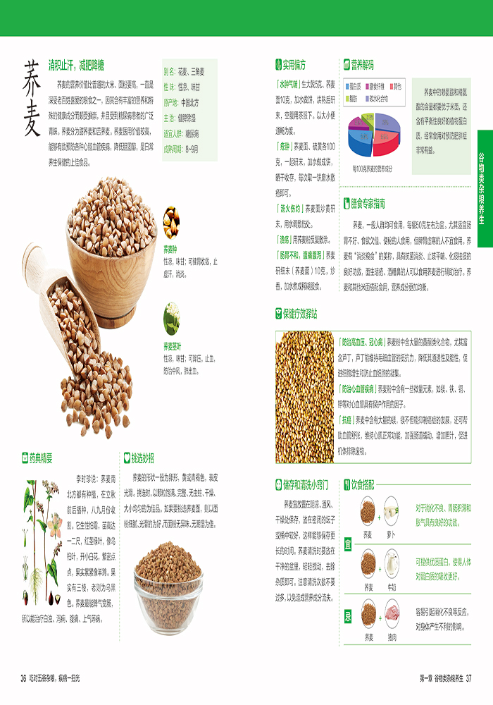 细分为三大章,分别为谷物篇,豆薯篇,坚果干果篇,并结合中西营养学各自