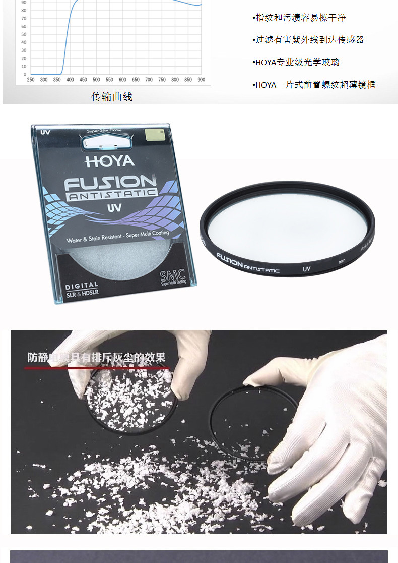 保谷(HOYA) 52mm UV镜 滤镜 Fusion（浮石）防静电系列