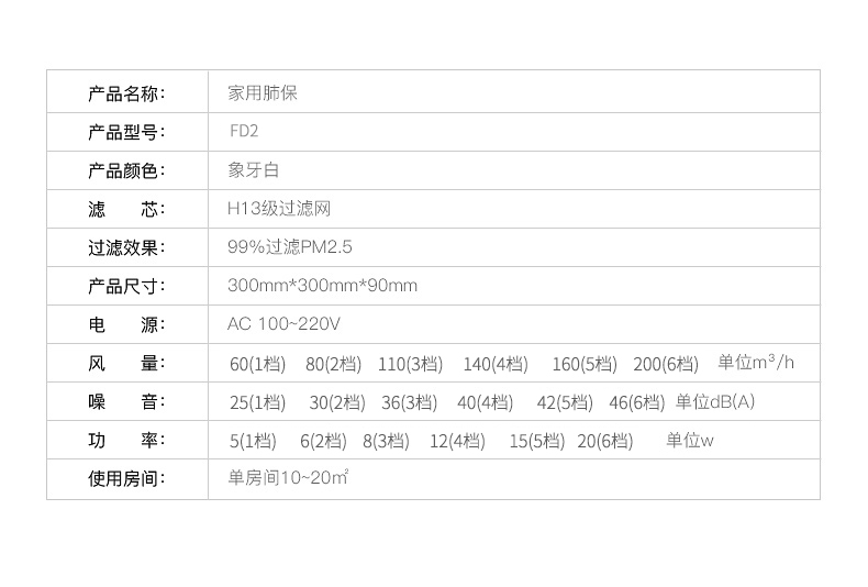 远大(BROAD)家用肺保FD2除PM2.5CADR值204.5适用20㎡以下空气净化机卧室儿童房
