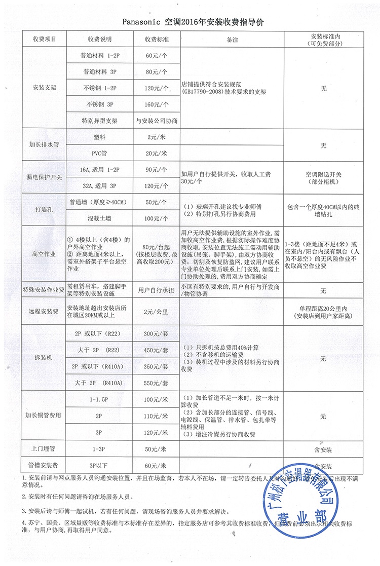 松下(Panasonic) SE18KJ1S(KFR-51GW\/BpS