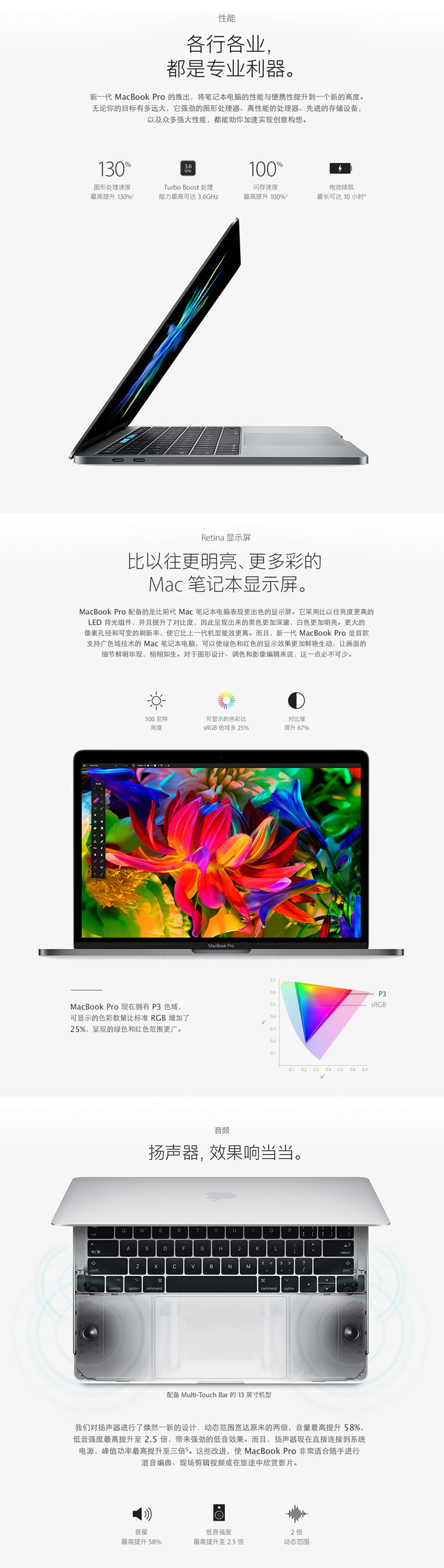 MacBook Pro MLW82CH/A 15.4英寸笔记本电脑 银色