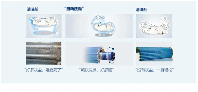 格力空调(GREE) KFR-32GW\/(32592)FNAa-A