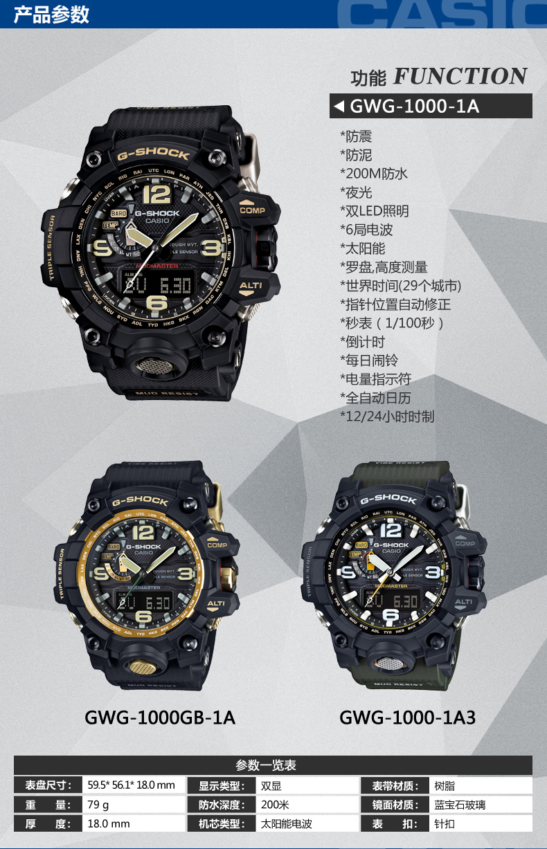 卡西欧(CASIO)手表 G-SHOCK系列时尚运动休闲防水石英男表GWG-1000-1A3 黑绿