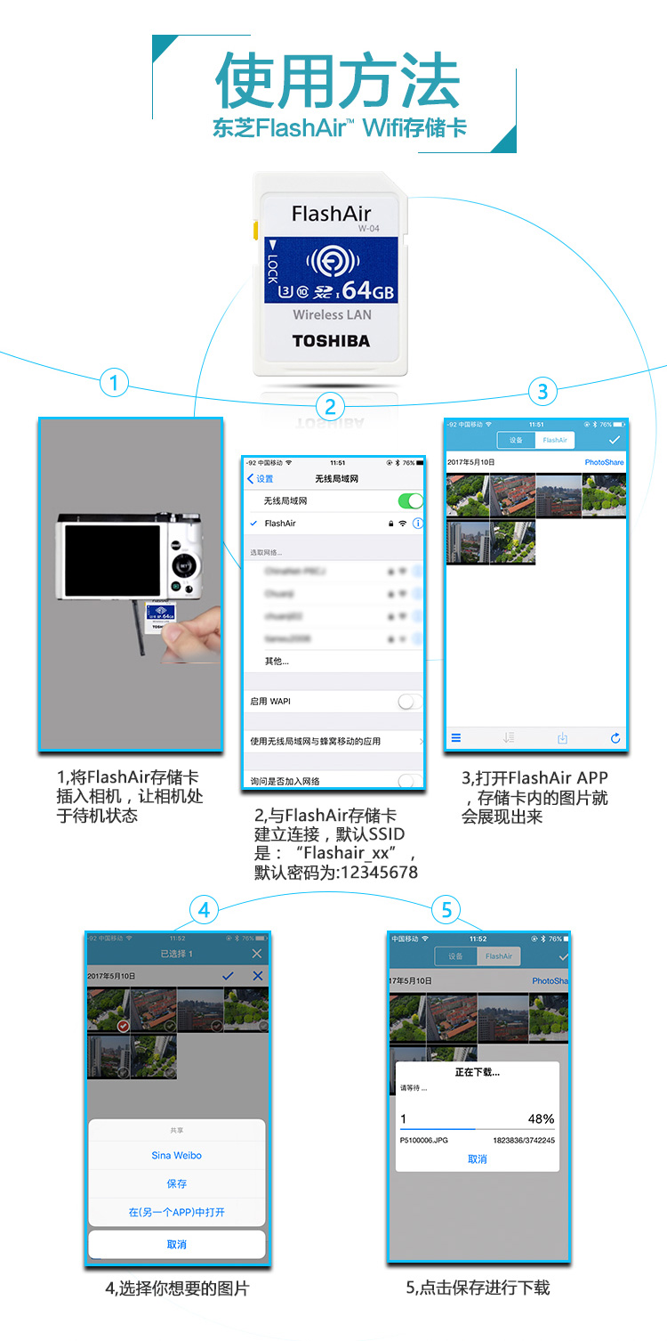 东芝（TOSHIBA）SD卡 64GB 第四代无线WIFI传输单反相机存储卡（THN-NW04W0640C6）