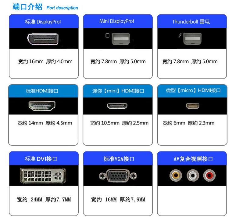 STW mini DP三合一mini DP TO HDMI VGA D
