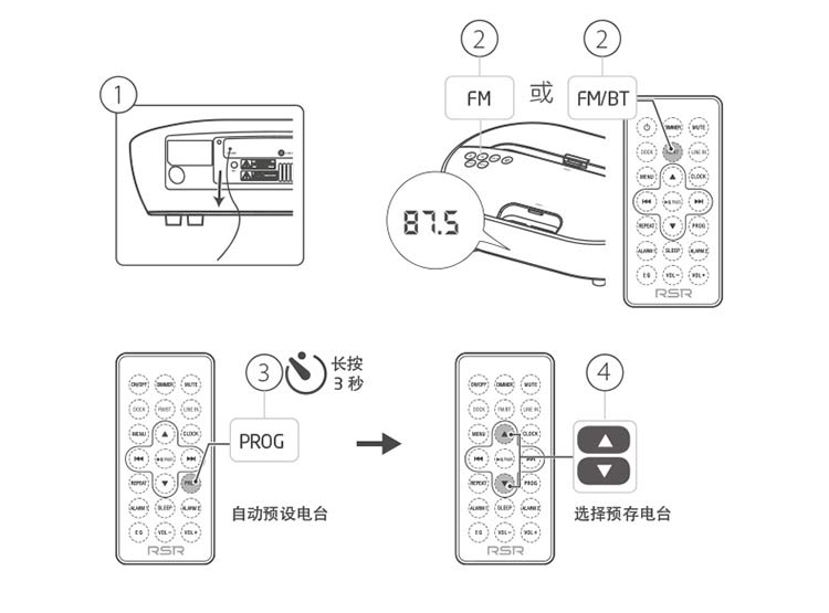 RSR DS415 苹果音响iphonex/7/8ipad手机充电底座迷你组合音响无线蓝牙音箱（白色）