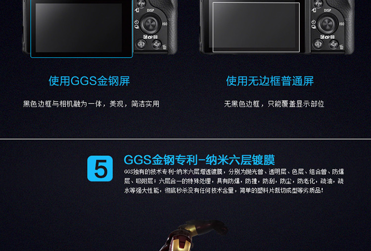 【GGS旗舰店】GGS金钢四代 索尼 A7II A7R2