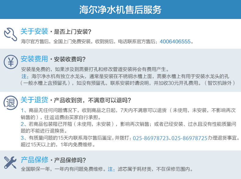 海尔HSDF-M6(A)净水器 后置活性炭