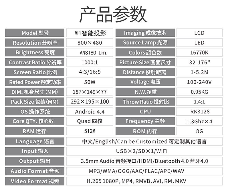 光米投影仪m1 高清智能wifi投影仪手机无线同屏家用小型1080p微型便携