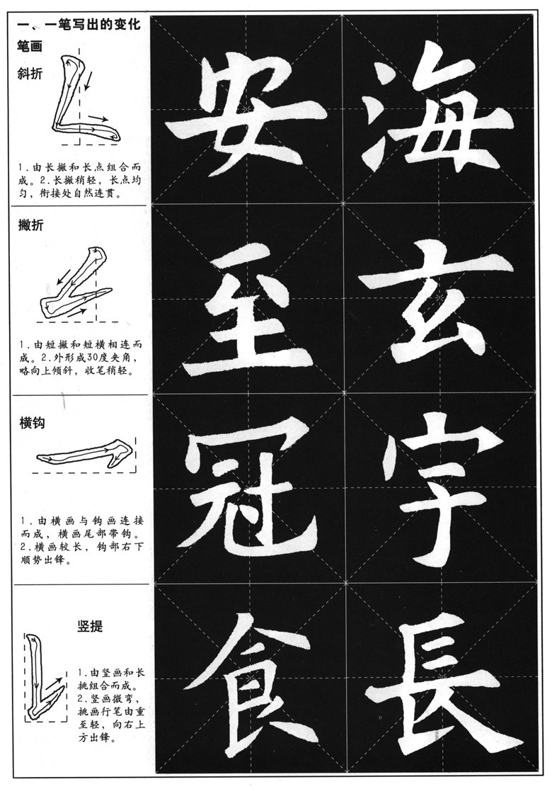 书法指导教程:欧体《九成宫》字帖