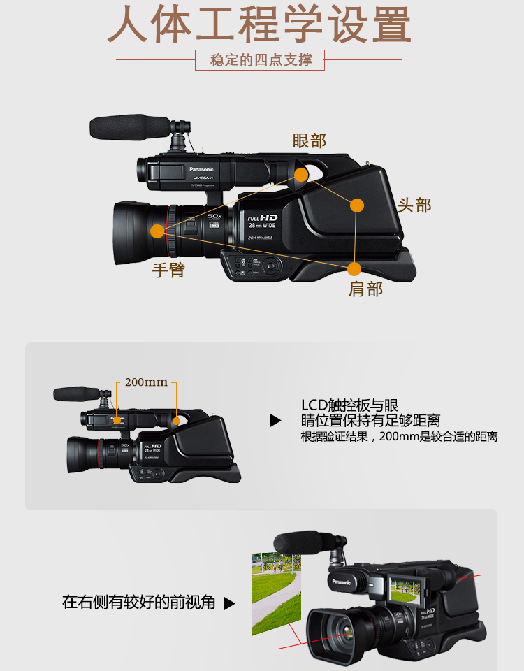松下（Panasonic） HC-MDH2GK 肩扛式数码摄像机 活动会议套餐