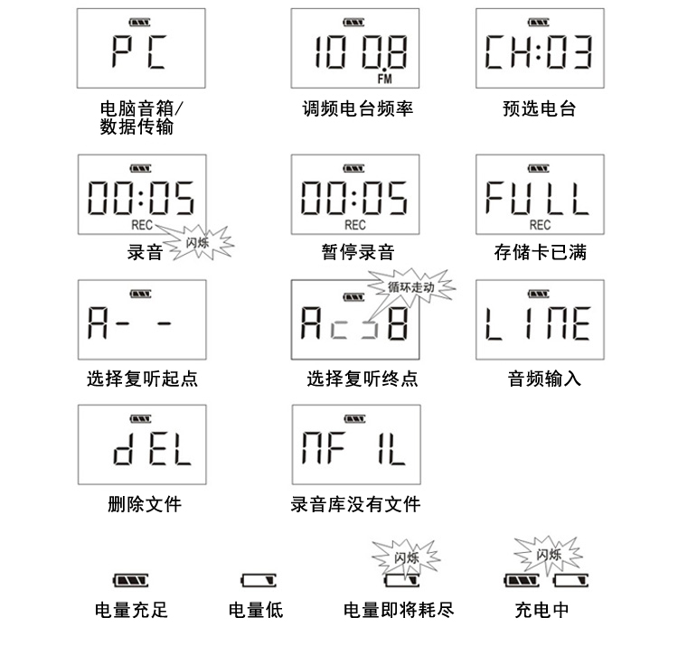 德生数码收音机 ICR-100 黑色