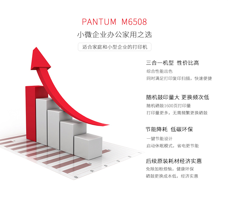 奔图(PANTUM) M6508 黑白激光打印机 复印机 扫描机 一体机 （打印复印扫描）多功能打印机