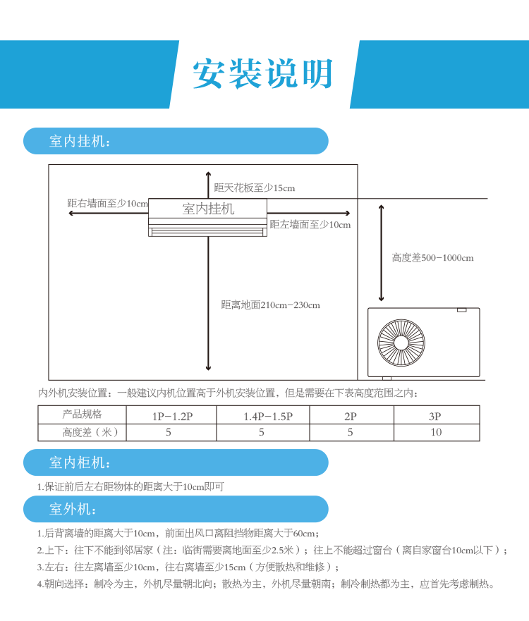 扬子空调KFRd-26GW/05DF1-E3