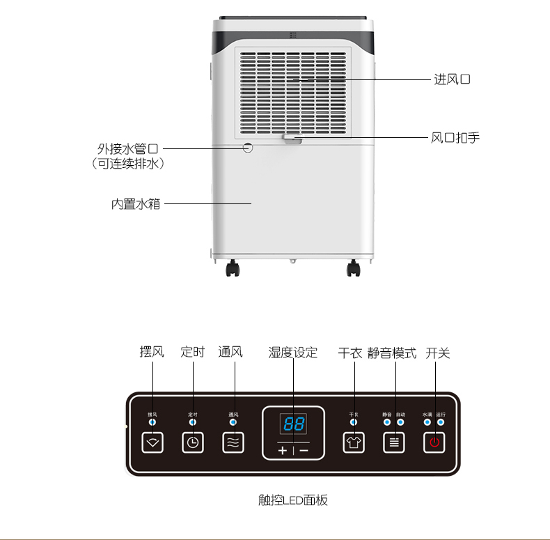 亚都yadu除湿机c8601bj别墅地下室抽湿机吸湿器干燥抽湿器
