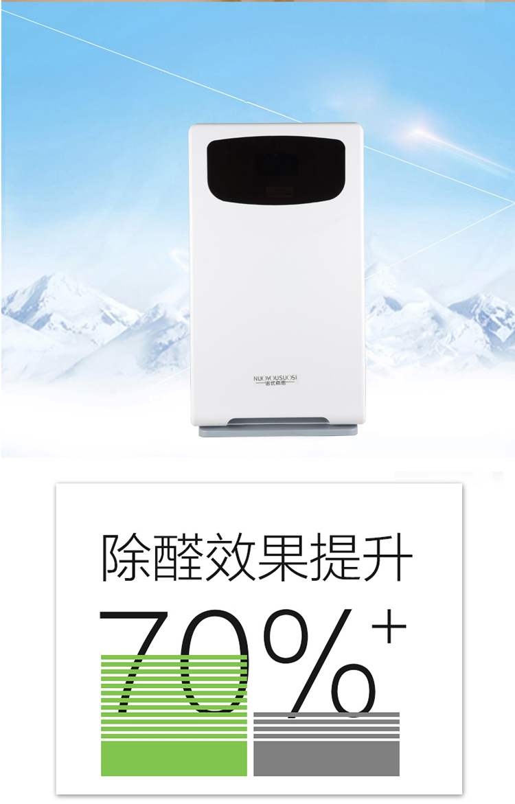 诺优索思nuoyousuosilx1602空气净化器nh2家用除甲醛雾霾烟尘pm25负