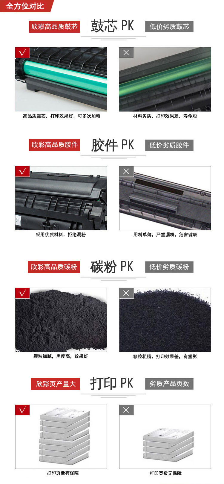 Anycolor欣彩AR-Q7553A（专业版）黑色硒鼓/墨粉盒适用惠普Q7553A,HP HP P2015/2014 黑色