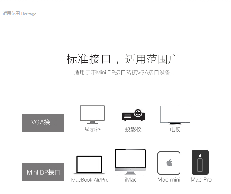 飞利浦（PHILIPS）SWR3120A/93 Mini DP转VGA转换器 苹果雷电接口转vga转接头