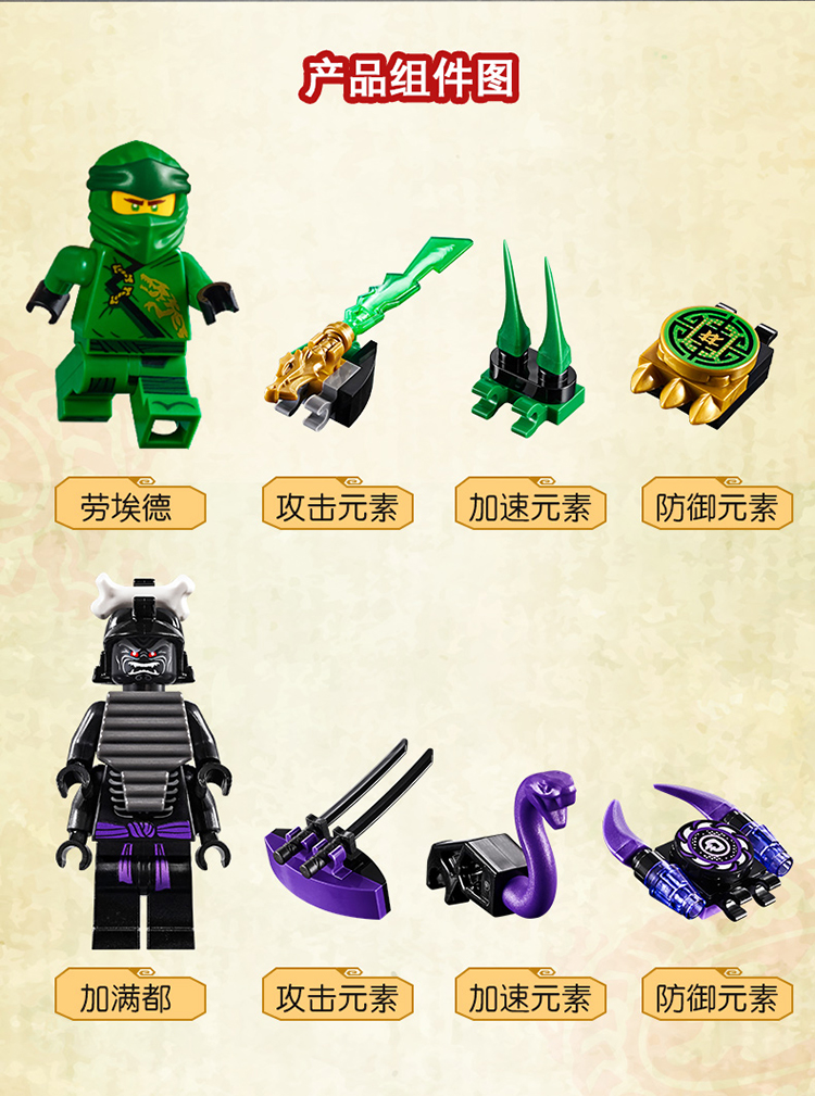 lego乐高ninjago幻影忍者系列旋风陀螺对战装劳埃德和加满都70664